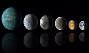 سیارات